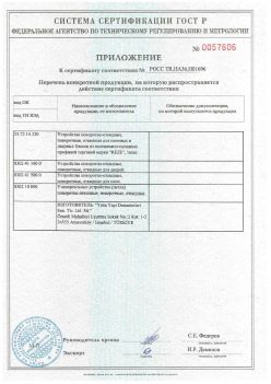 2011.11.23 Нижнеудинск - Приложение к сертификату Устройства поворотно-откидные, поворотные, откидные. ГОСТ 30777-2012